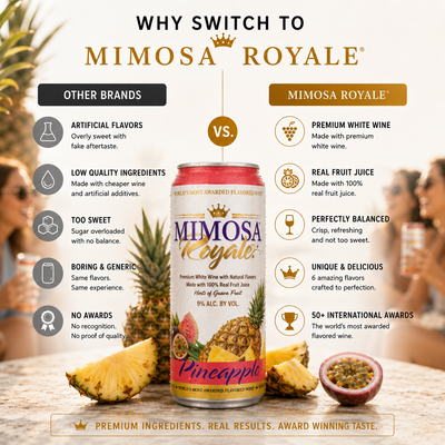Pineapple Mimosa Cans