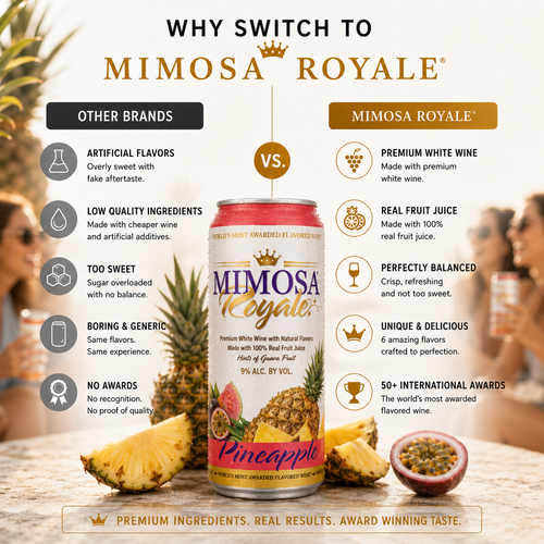 Pineapple Mimosa Cans