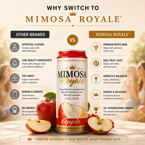 Apple Mimosa Cans