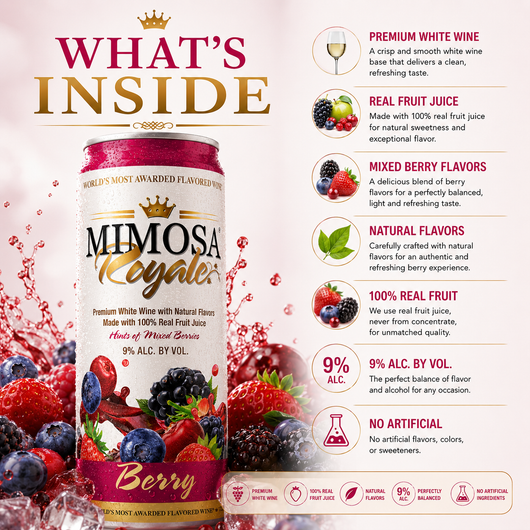 Berry Mimosa Cans