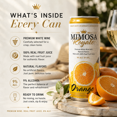 Orange Mimosa Cans