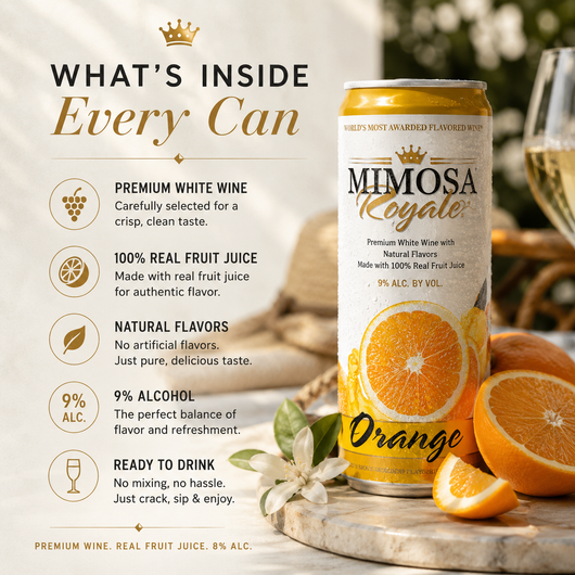 Orange Mimosa Cans