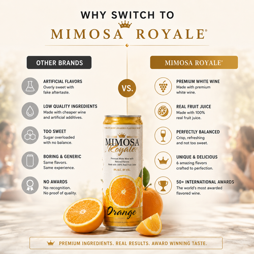 Orange Mimosa Cans
