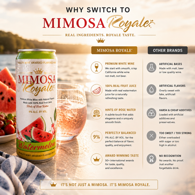 Watermelon Mimosa Cans